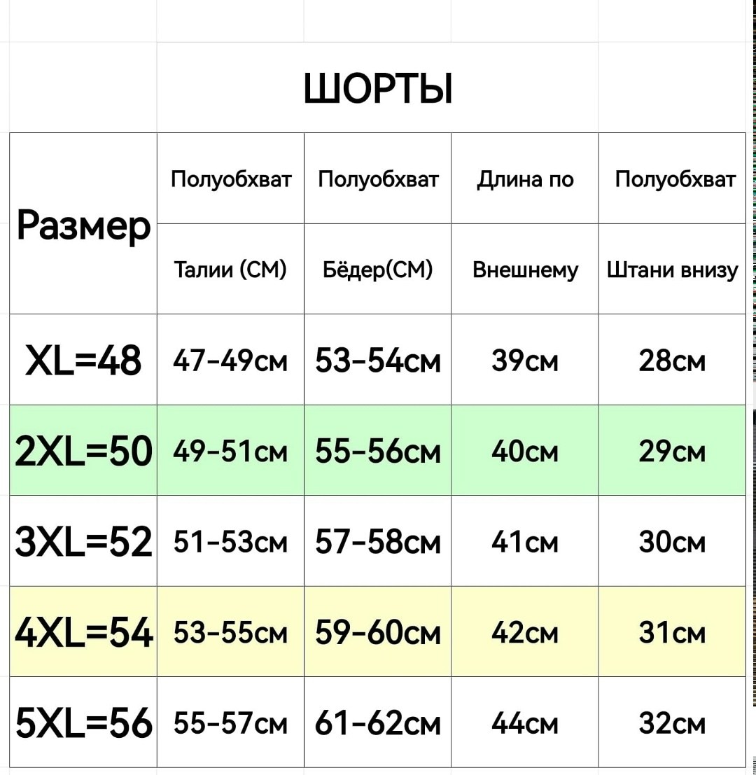 шорты мужские,шорты для мужчин,шорты тряпочные мужские,шорты летние в клетку,шорты в клетку мужские