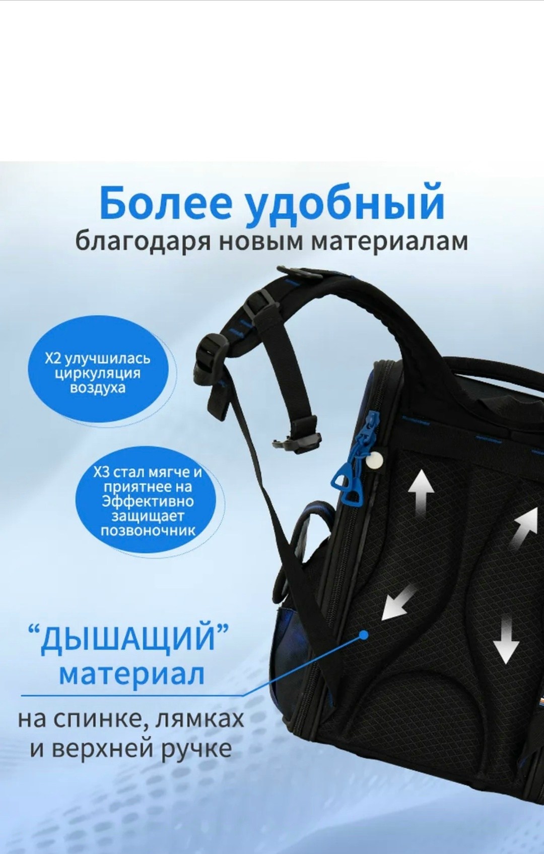 рюкзак школьный для мальчика,рюкзак школьный спортивный,портфель для мальчика,рюкзак для мальчика,ранец детский