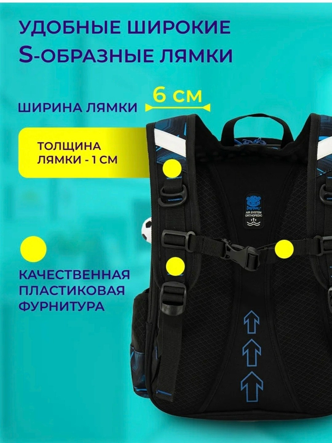 рюкзак школьный для мальчика с ортопедической,рюкзак школьный для мальчика,школьные рюкзаки,рюкзак для мальчика,школьный рюкзак футбол