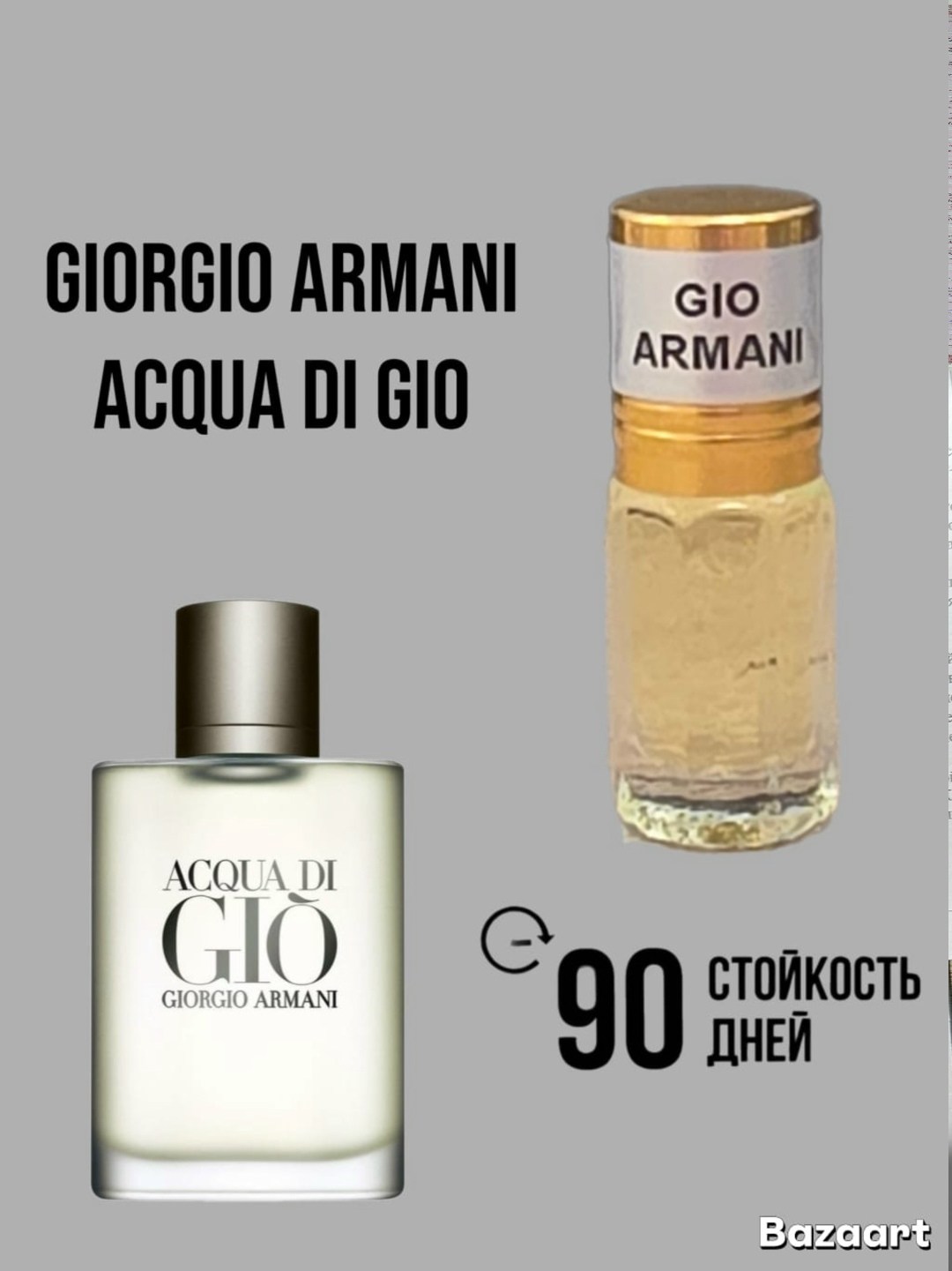 арабские масляные концентрированные духи aksa acqua di gio 6 мл унисекс,масляные духи,духи-масло black saffron 6 мл,масляные духи равза,арабские масляные духи
