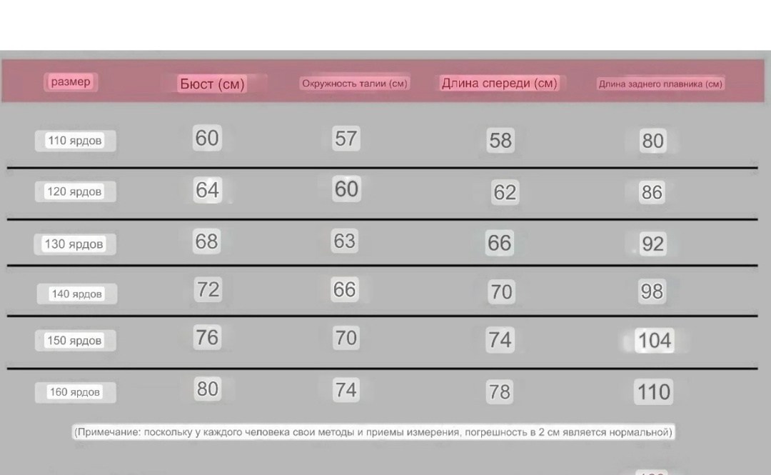 платья для детей,нарядное платье,пышное платье для девочки,детские бальные платья,платья детские
