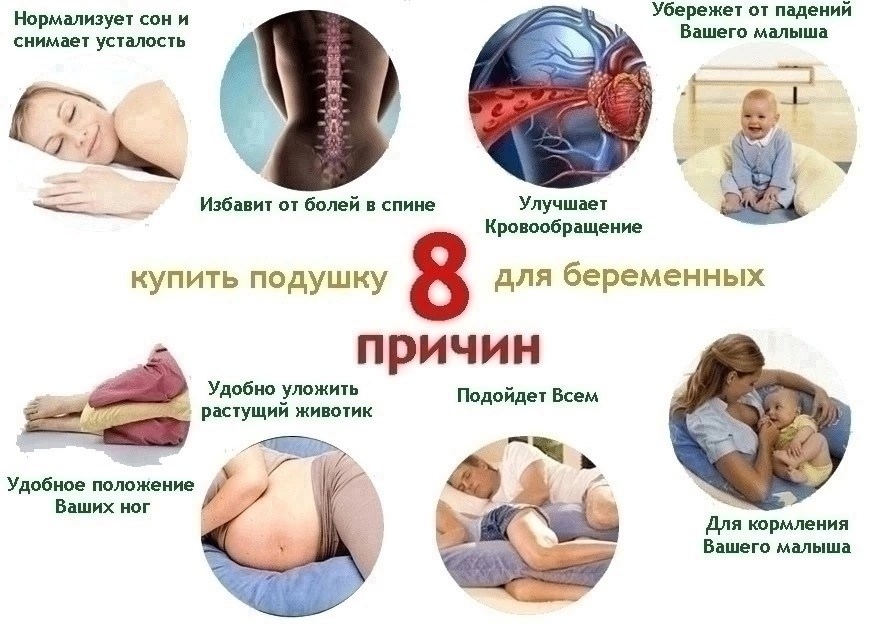 подушка для беременных mama relax,подушка для беременных в упаковке,подушка для беременной,подушка для беременных и кормления,кокон гнездышко топотушки