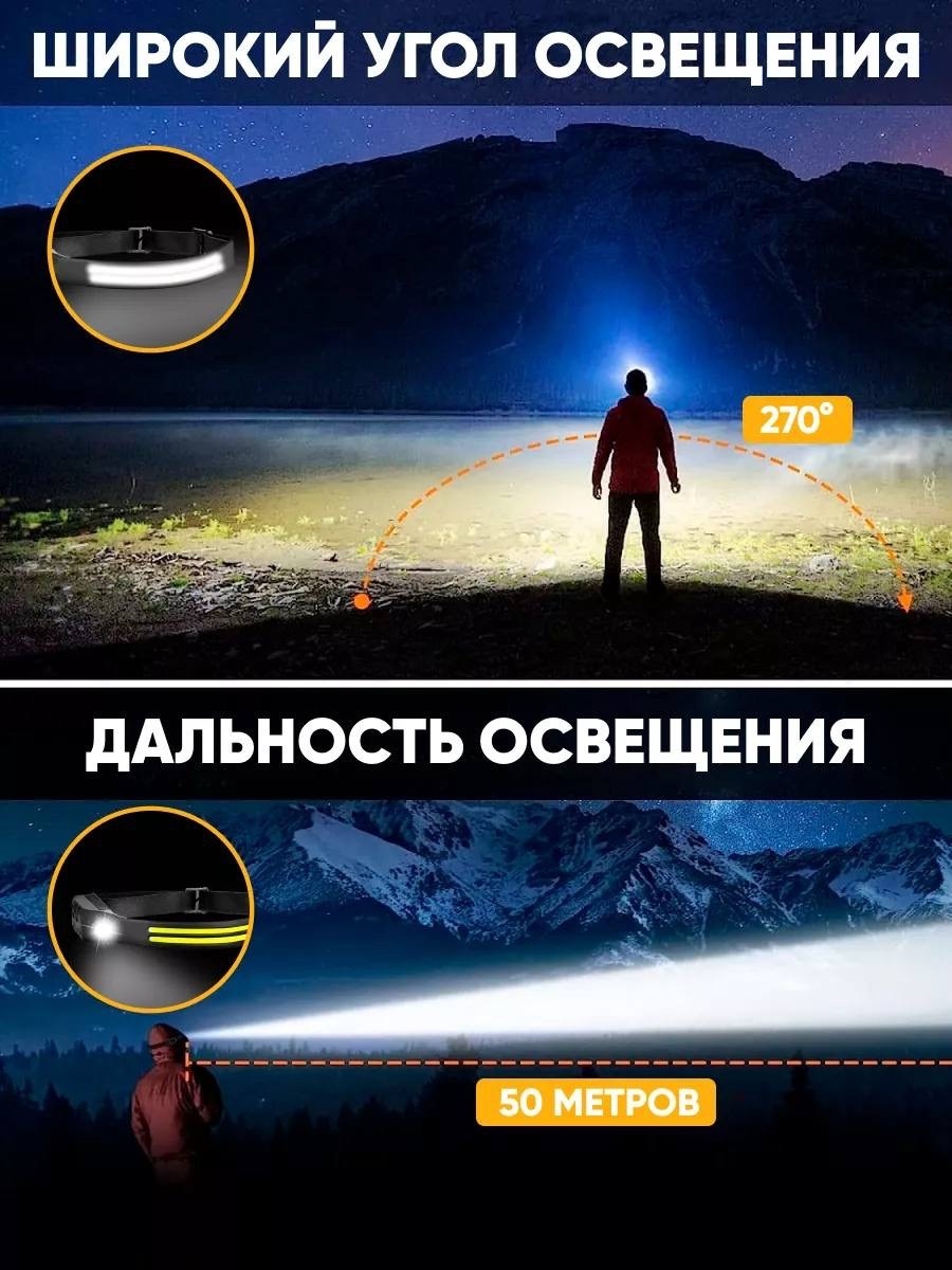 фонарь налобный аккумуляторный светодиодный,фонарь налобный аккумуляторный мощный светодиодный,фонарик налобный аккумуляторный светодиодный с,фонарь налобный аккумуляторный светодиодный moscov smart 2