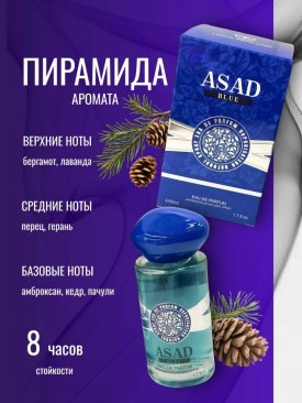 Парфюм