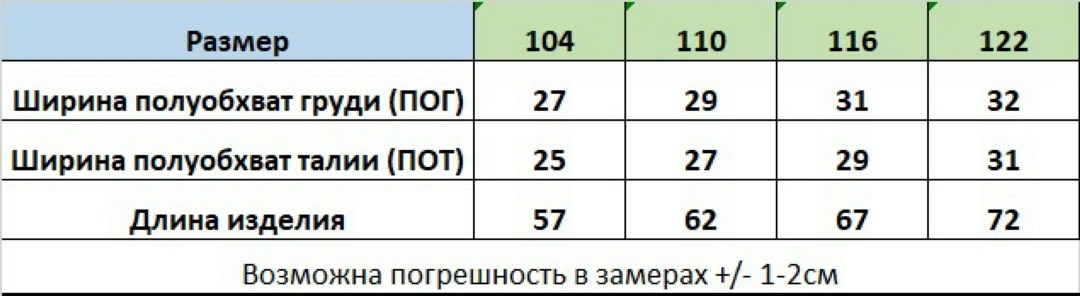 платье принцессы софии,платье для девочек,платье детская,принцесса платье,детское платье принцессы
