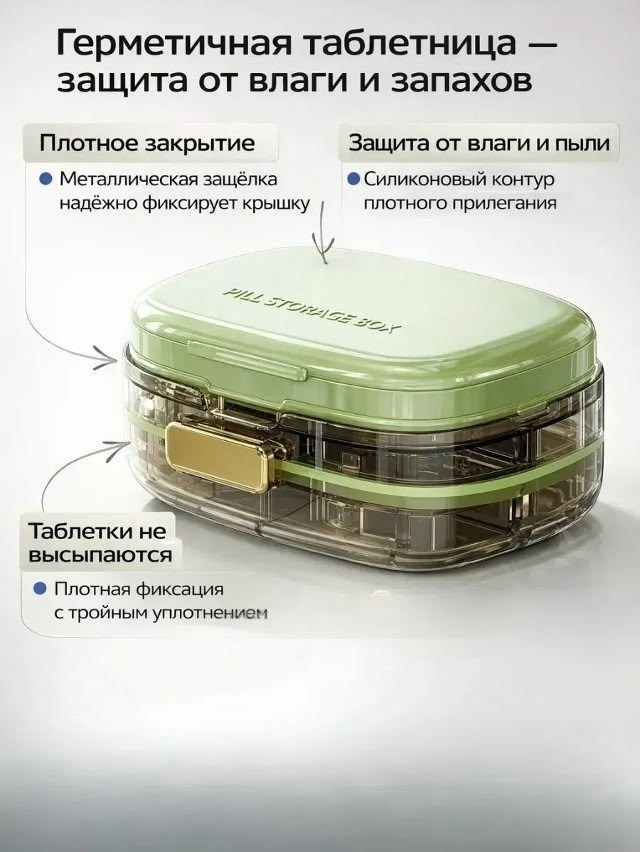 органайзер для таблеток,коробка для таблеток,контейнер для таблеток,таблетки витамины,таблетница органайзер