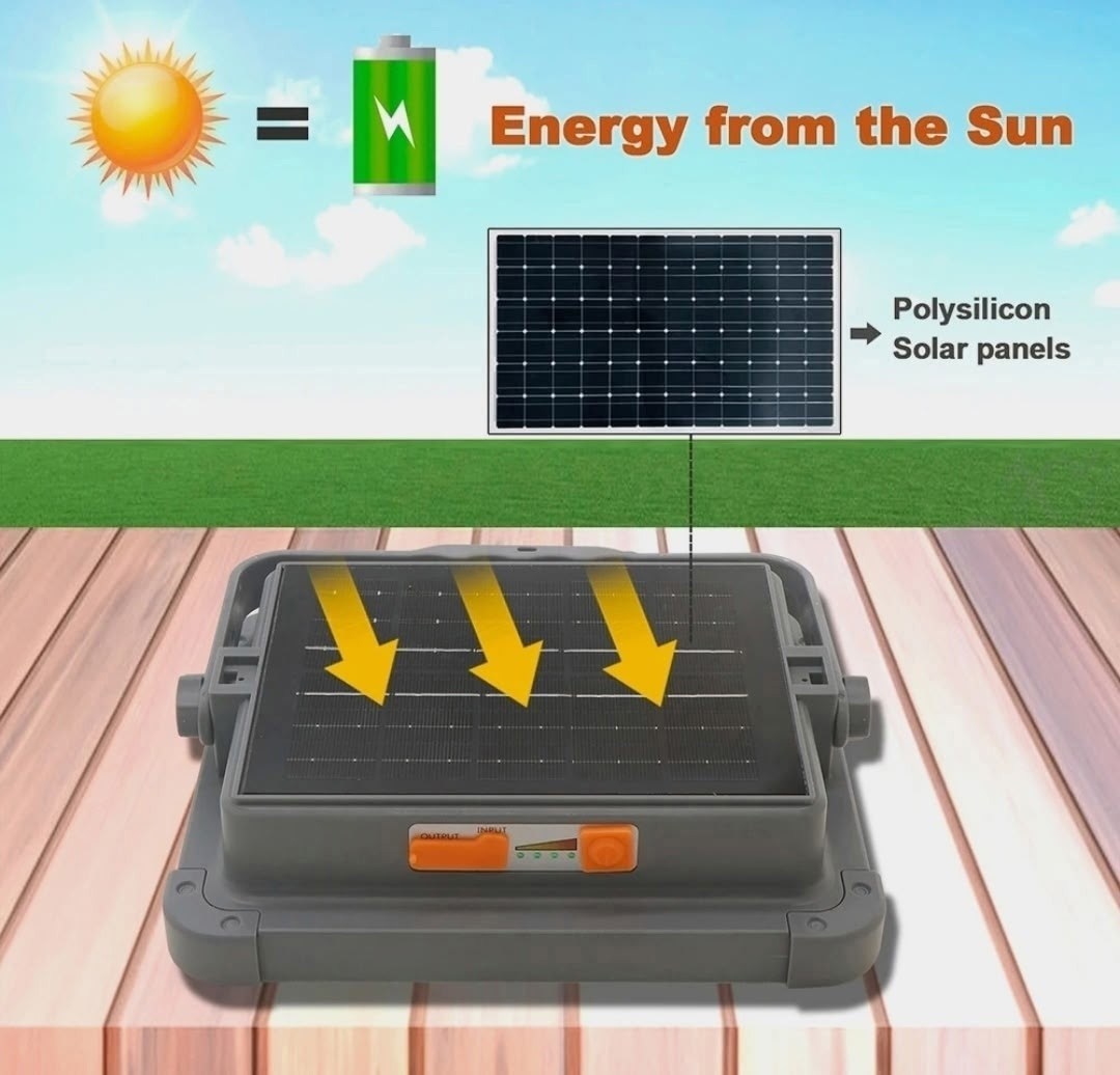 solar led,светодиодные прожектора,солнечный прожектор,led flood light,светодиодная лампа для кемпинга