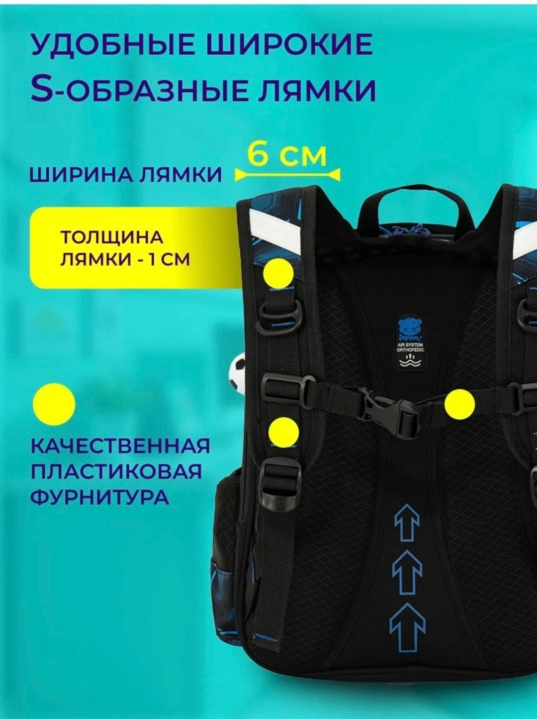 рюкзак школьный для мальчика,школьный рюкзак 4 в 1,рюкзак портфель школьный для мальчика,рюкзаки школьные,школьный ортопедический рюкзак