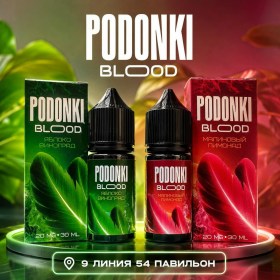 Одежда