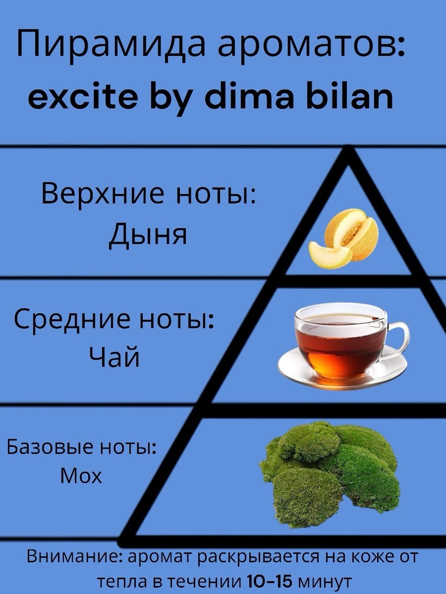 туалетная вода excite by dima bilan,мужская туалетная вода oriflame excite by dima bilan,туалетная вода excite by dima bilan oriflame,туалетная вода дима билан excite,духи excite by dima bilan